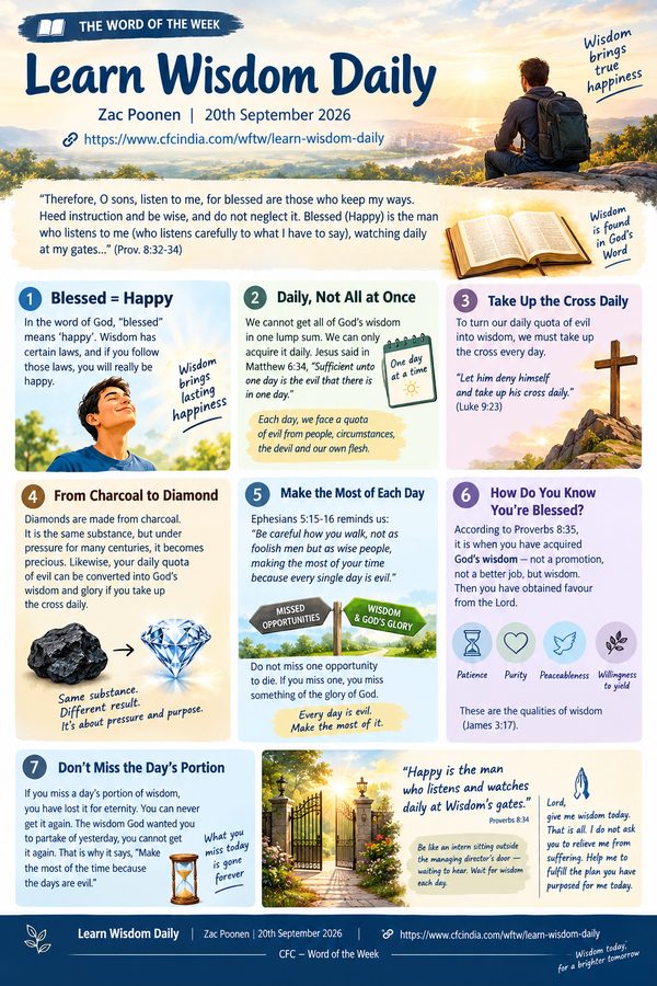 Learn Wisdom Daily  Zac Poonen | 20th September 2026
